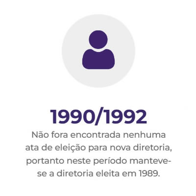 Diretoria da AMVALE - Período 1990/1992