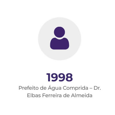 Presidente da AMVALE - Gestão 1998